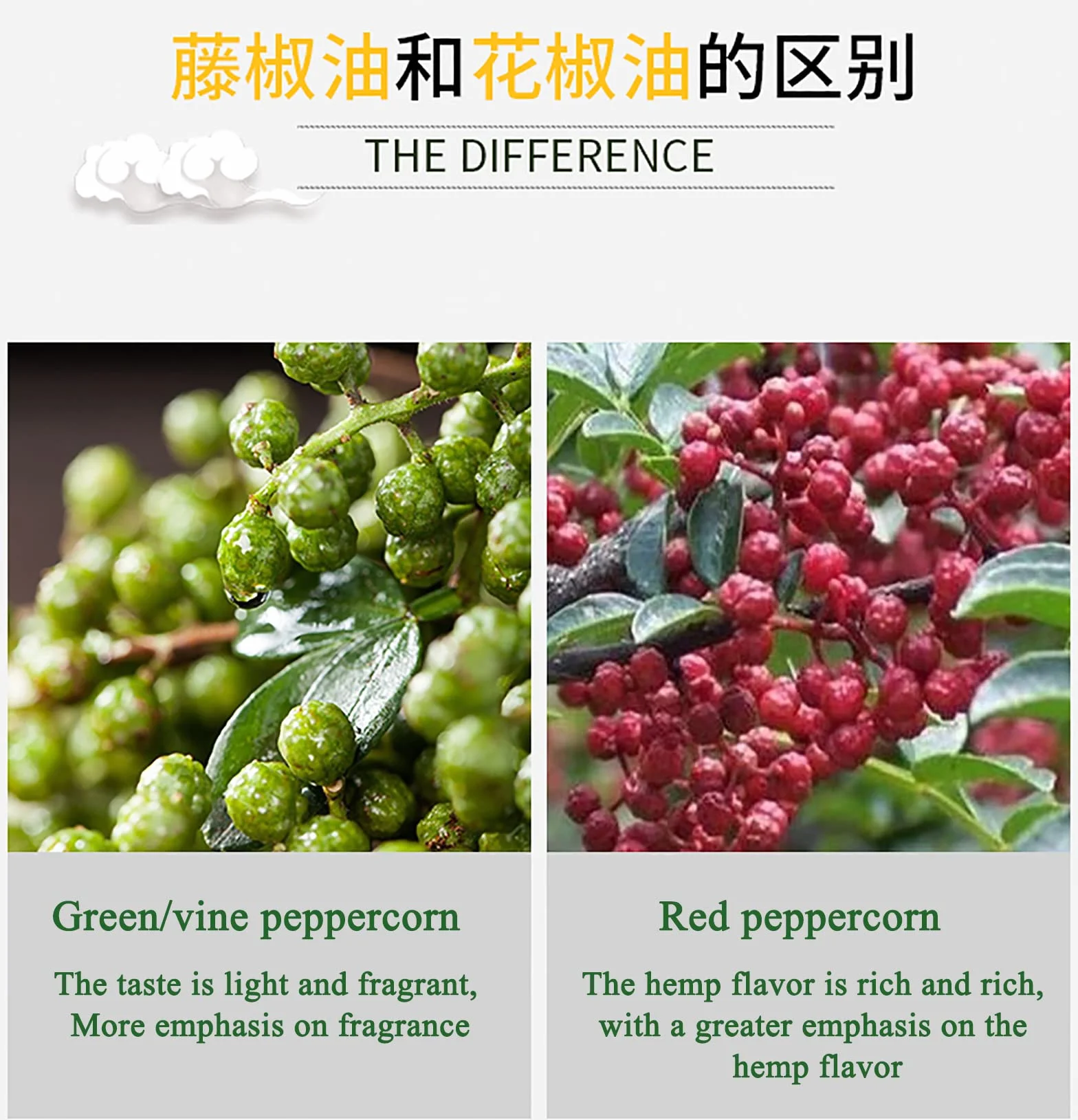 Wanfo huile de baies de poivre vert du Sichuan 60ml huile de piment vert/vine pepper oil/Tengjiaoyou
