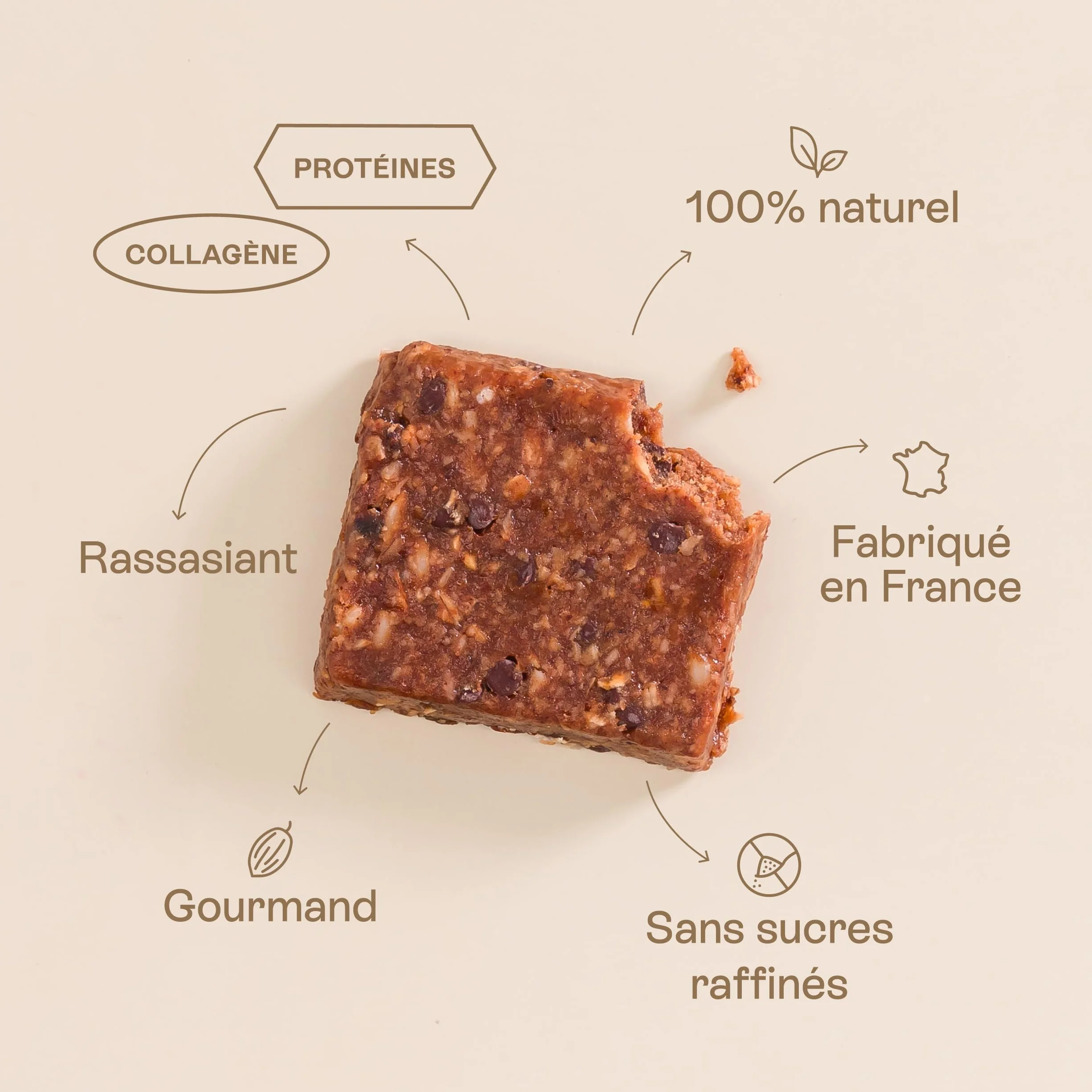Jolly mama! Lot de 12 Barres Protéinées Collagène Banana Glow | Céréales, Banane, Pépites de Chocolat | Boost Cheveux & Peau | Sans Gluten | Compatible Grossesse et Allaitement