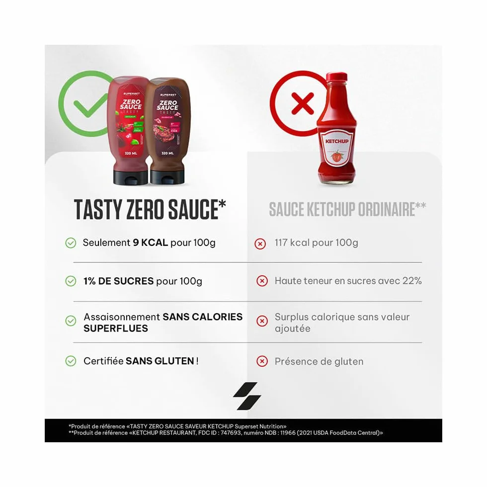 SUPERSET NUTRITION | Tasty Zero Sauce (6x320ml) | Sauces zéro | Sauces zéro calorie ultra gourmandes, Ketchup