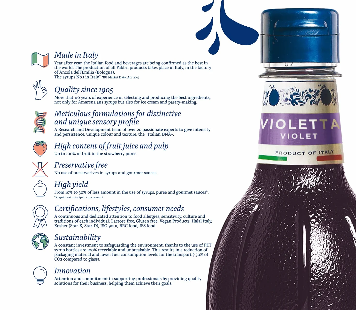 Fabbri Sirop aromatique italien Violet, 1 litre