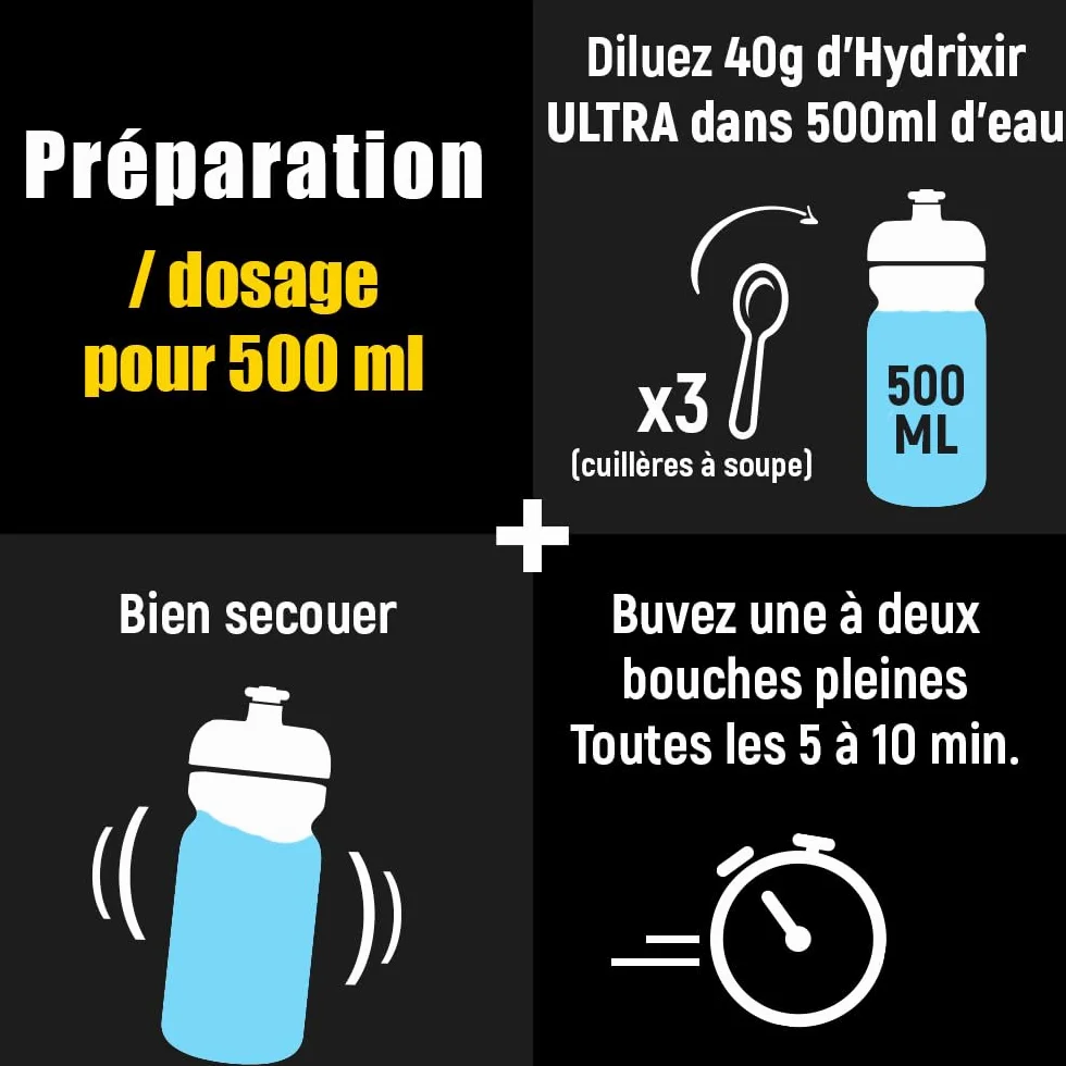 Overstim.s - Boisson énergétique Hydrixir Ultra (400g) - 3 sources de glucides - 4 électrolytes - 6 vitamines - BCAA + Glutamine - Bicarbonate de sodium - Saveur peu sucrée - Fruits rouges
