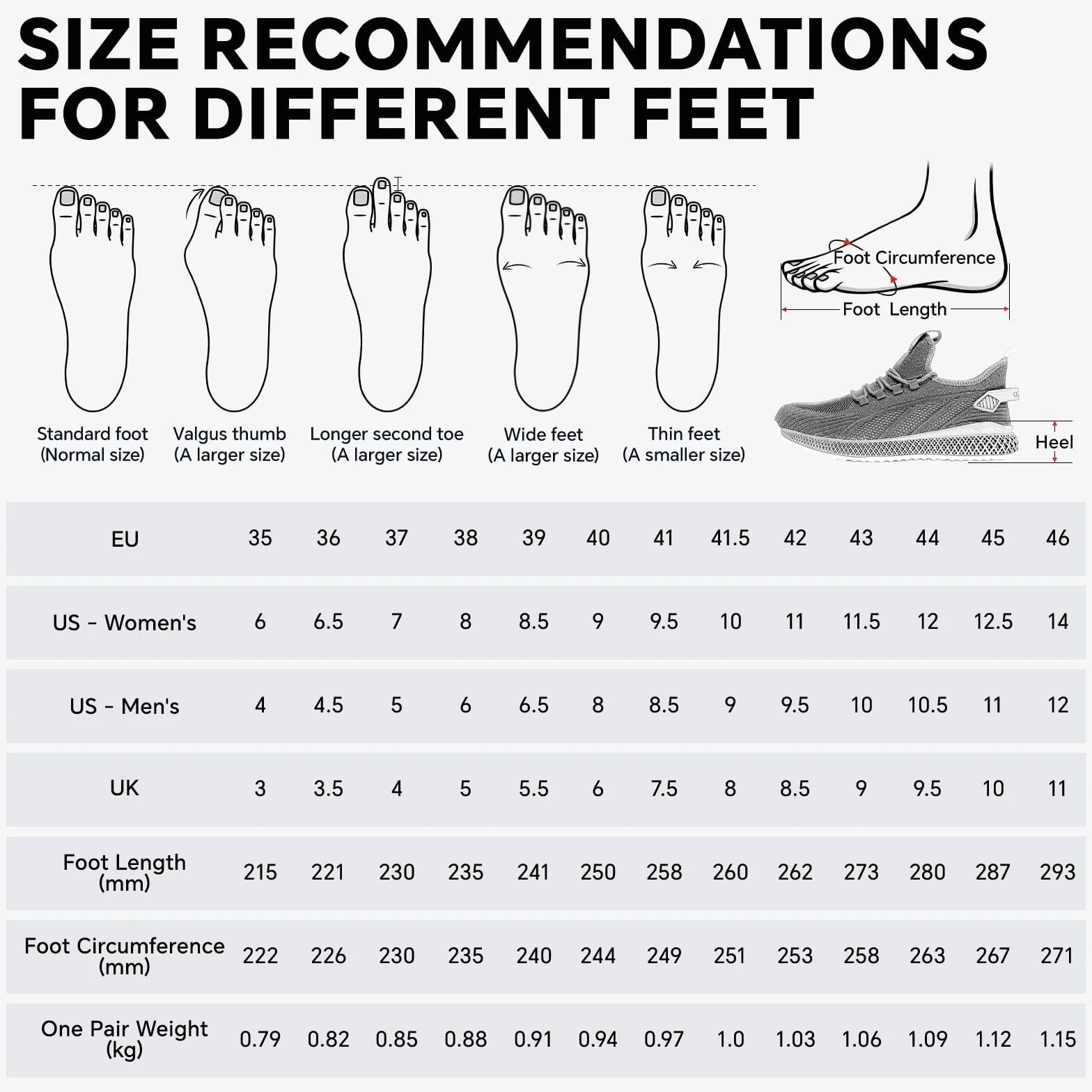 SPIEZ Chaussures de Sécurité Anti-écrasement Femmes Légères Anti-crevaison Respirantes Basket Securite Travail
