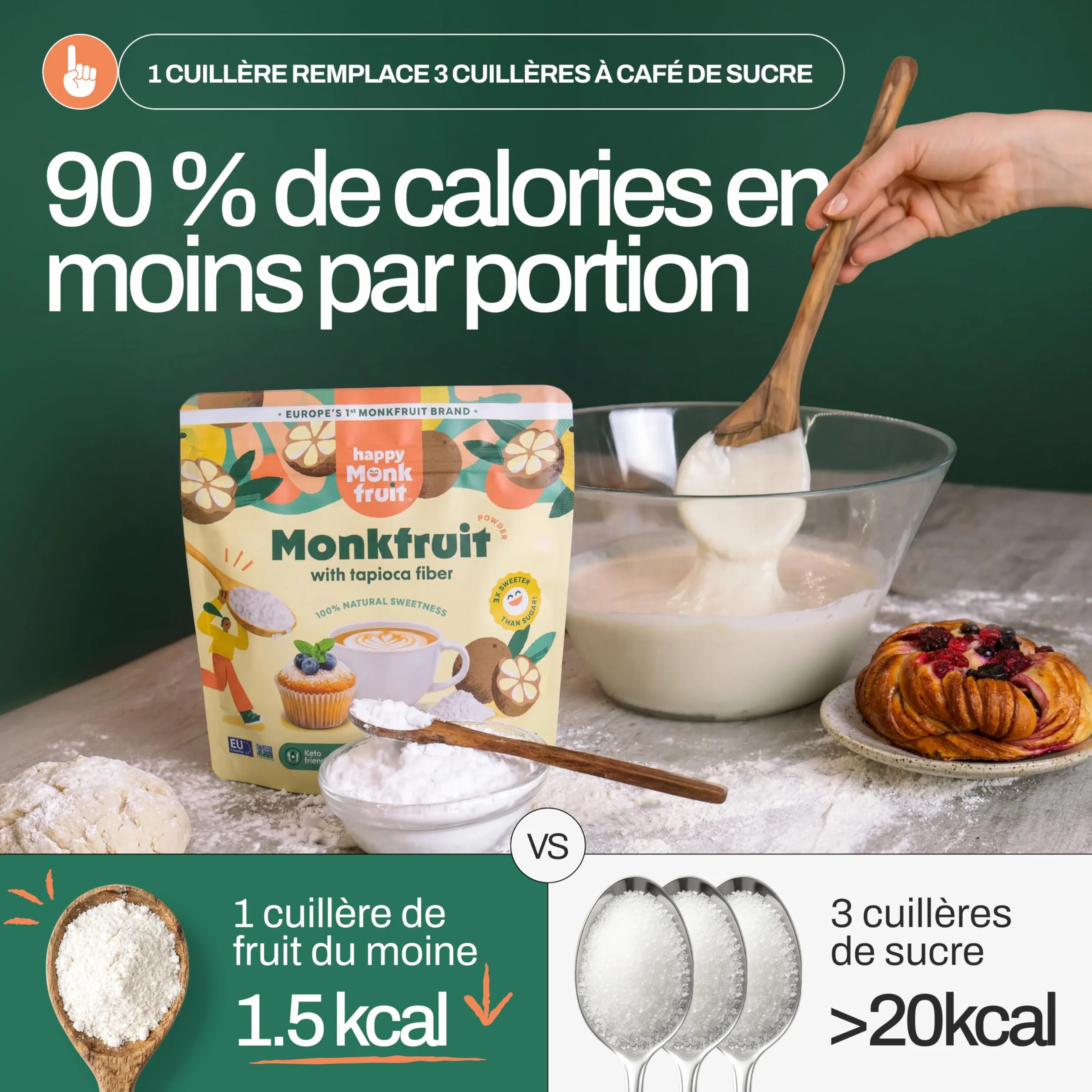 Fruit du Moine Poudre 200g, 3x Plus Sucré que le Sucre, Monk Fruit Sweetener, 100% Naturel avec Fibres Prébiotiques, Faible Calorie | Keto & Vegan | Sans Gluten, Non-GMO, Happy Monkfruit®