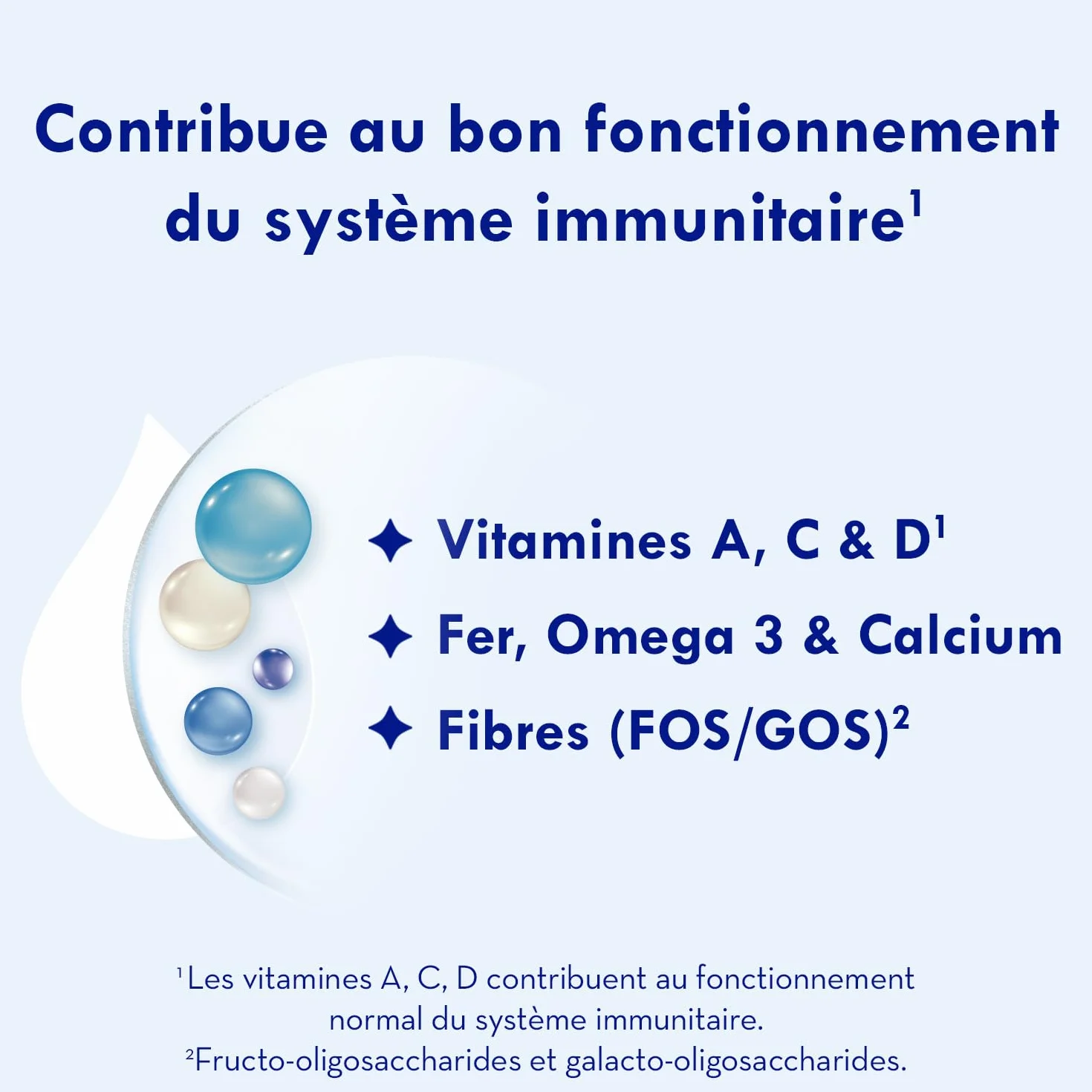 Laboratoire Gallia Lait infantile Calisma Junior 4ème âge Lait de Croissance en Poudre 3x830g Dès 18 Mois
