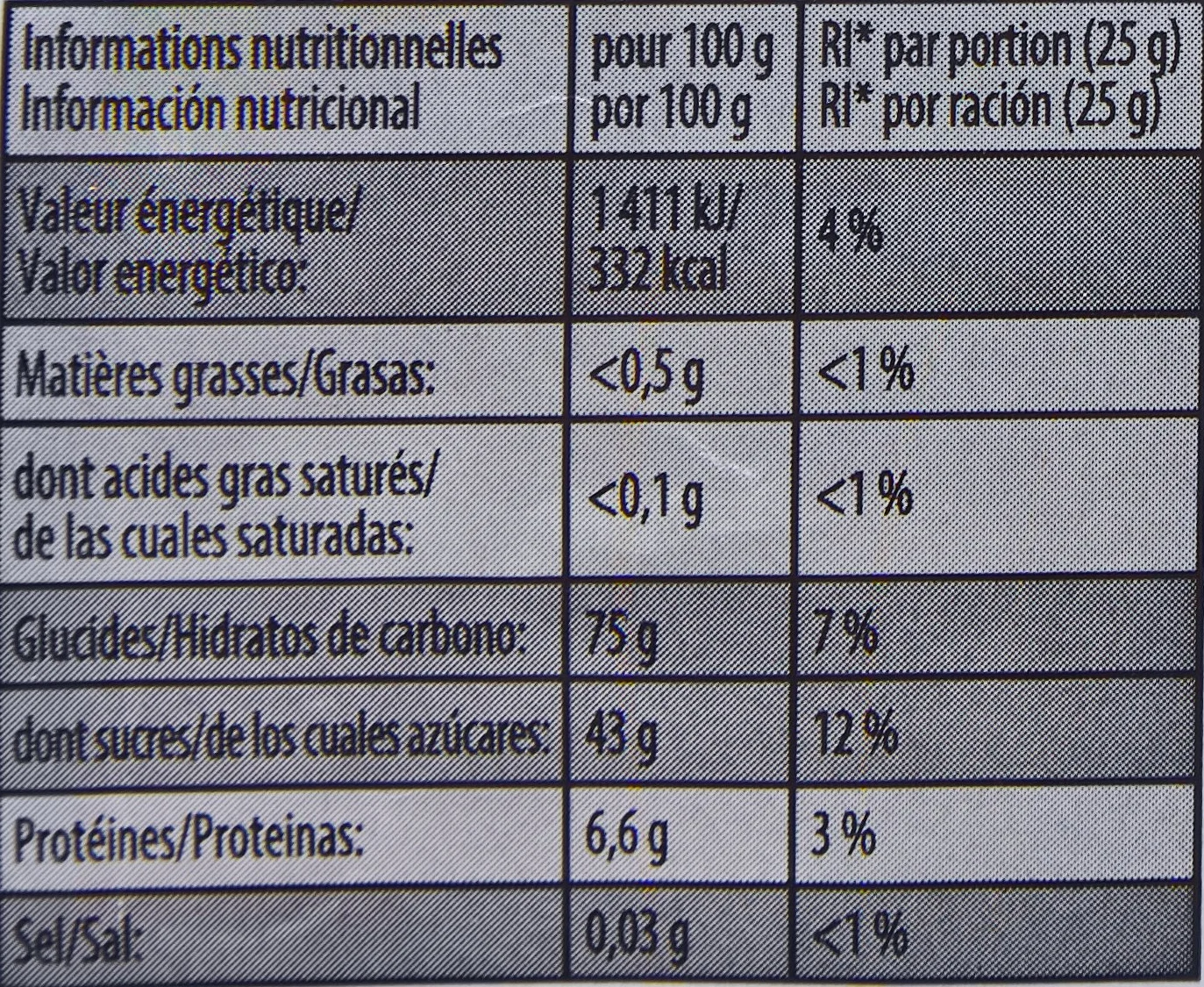 Haribo Bonbon Gélifié l'Ours d'Or 2 kg
