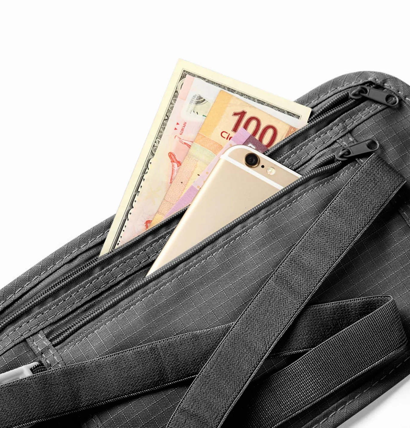 Sac Banane de Sécurité Antivol avec Protection RFID - Pochette Ceinture de Voyage