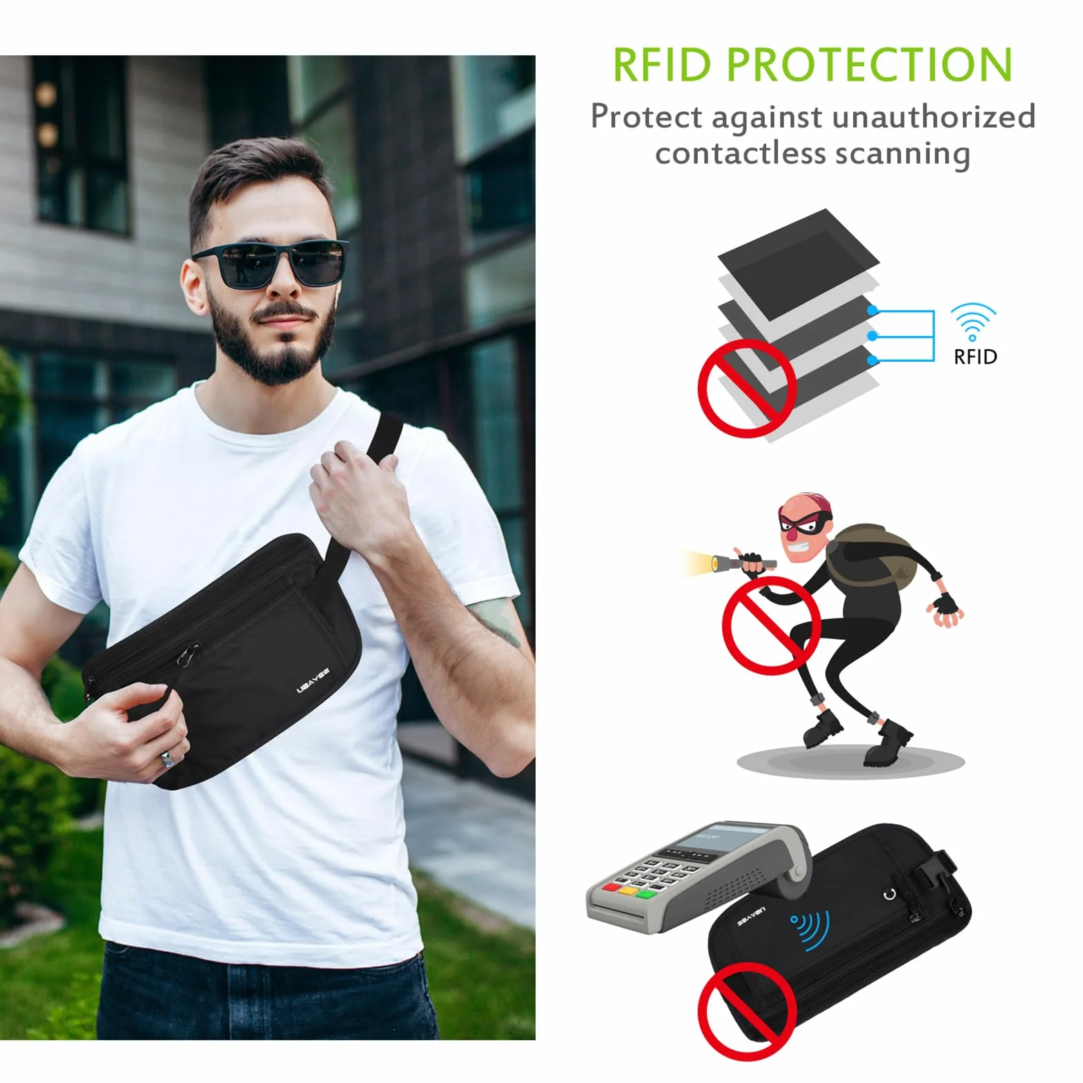 Ceinture de Voyage RFID-Blocage Noir Sac Banane Plate