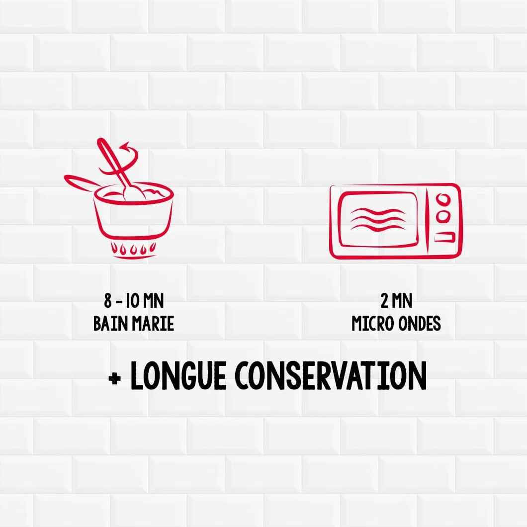Box Découverte Paul & Louise : Les Traditionnelles - Longue Conservation - Viande Origine France - Prêt en 2 minutes - Box repas - Box repas Pratique