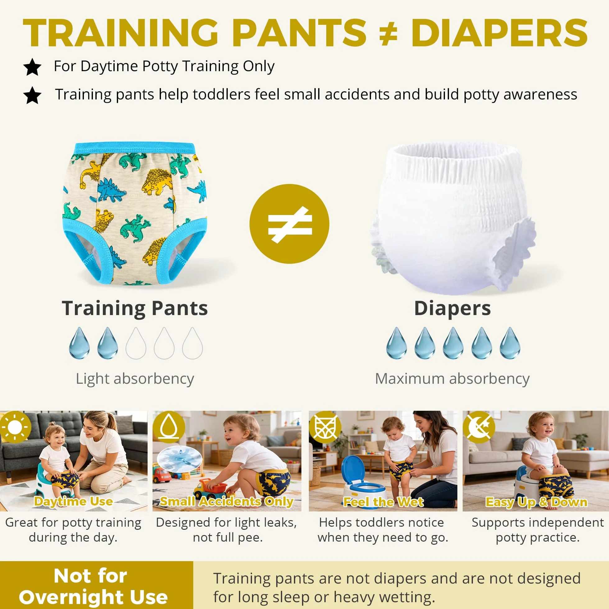 BIG ELEPHANT Lot de 6 Culottes d’Apprentissage Propreté Enfant 100% Coton Lavables Boxer