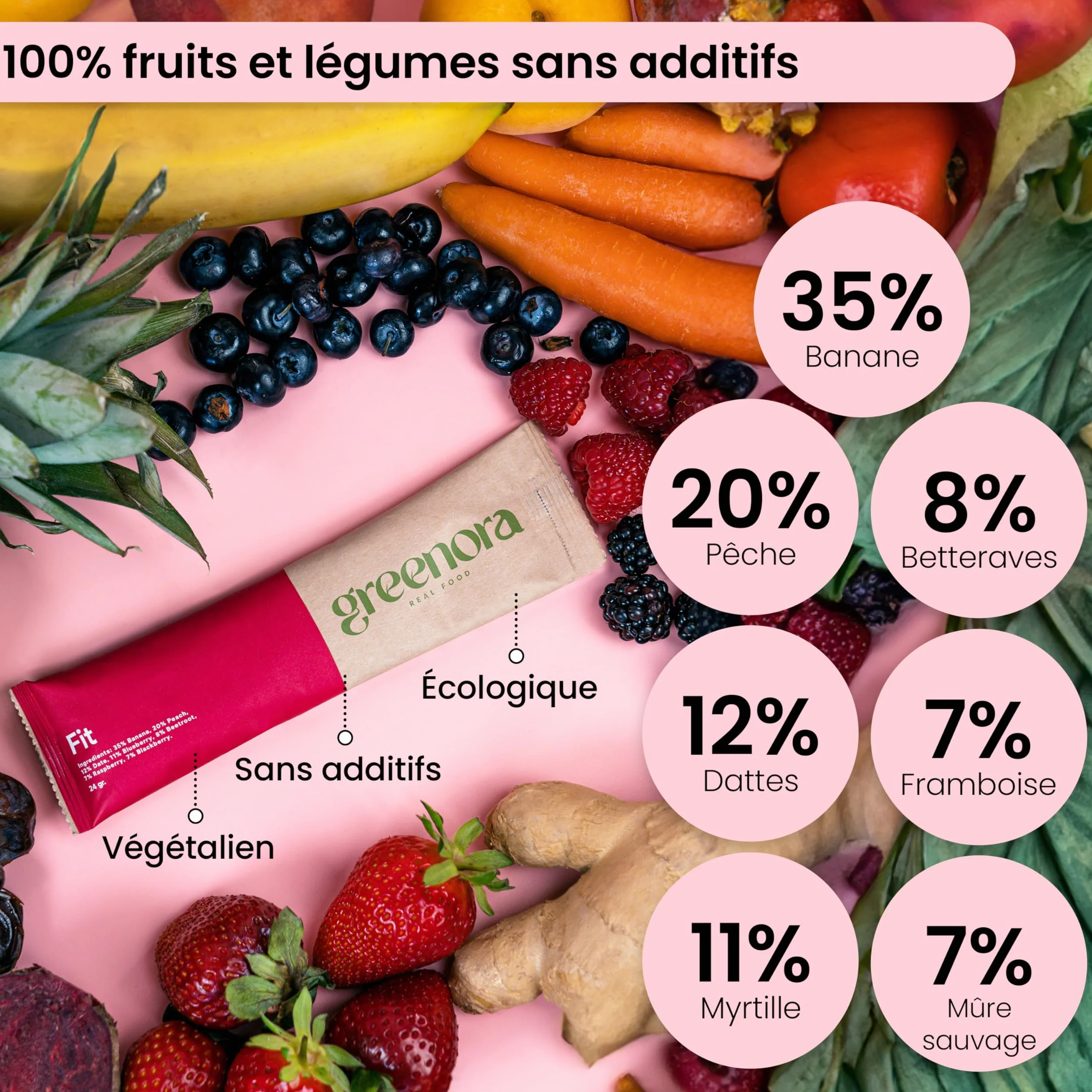 GREENORA Shaker + Smoothie Bowl Fruits Lyophilisés Poudre 100% Naturel. Banane Pêche Datte Myrtilles Betterave Framboise. Séchée Déshydratée. 4x24g