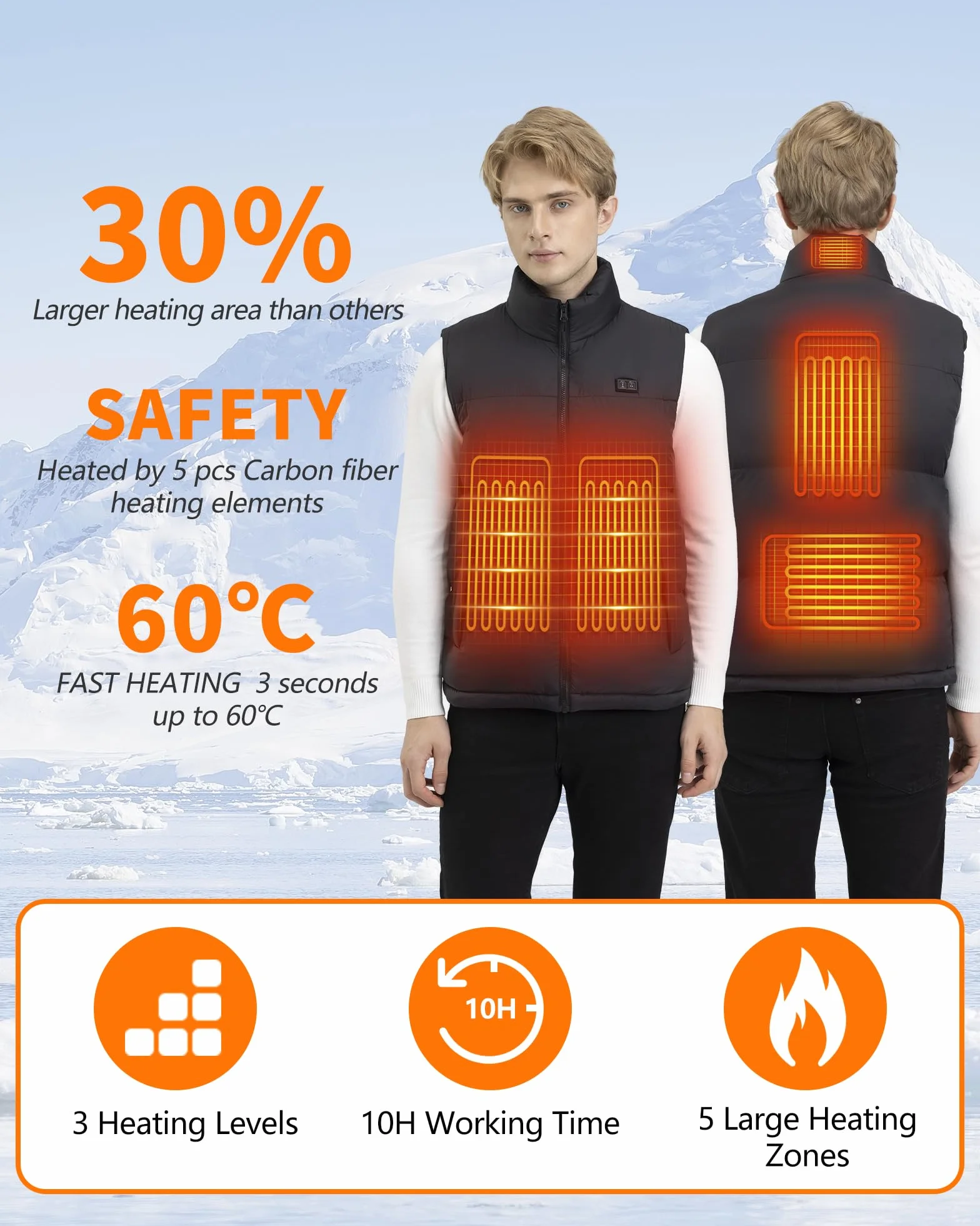 Veste Chauffante Homme 7.4V 18400mAh Batterie Incluse Gilet Chauffant 3 Températures Réglables Lavable