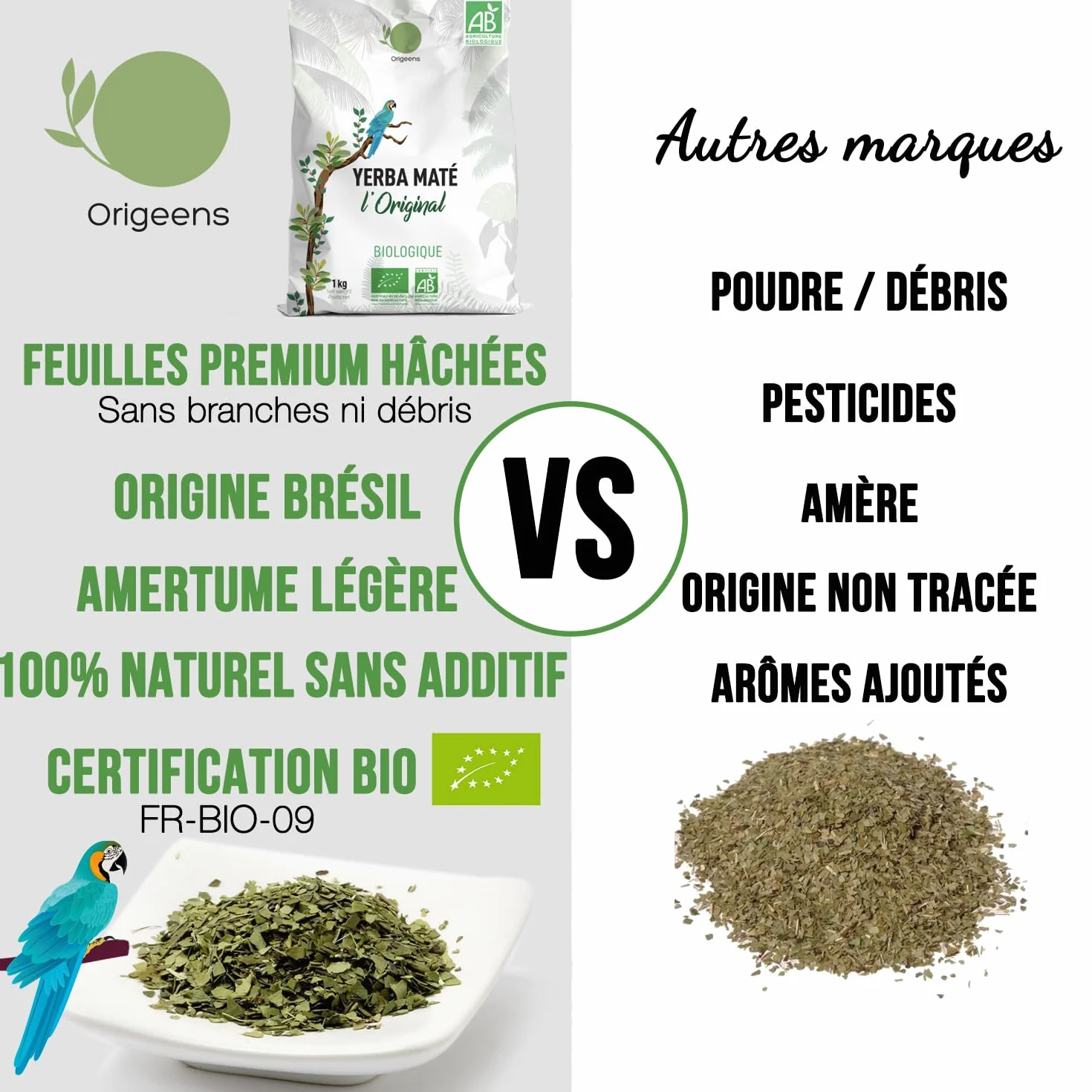 ORIGEENS YERBA MATE BIO 1KG L'Original - Yerba Maté Vert Non Fumé, Récolté à la main - Feuilles, Sans Tige, 0 Poussière - Boisson Energie et Detox