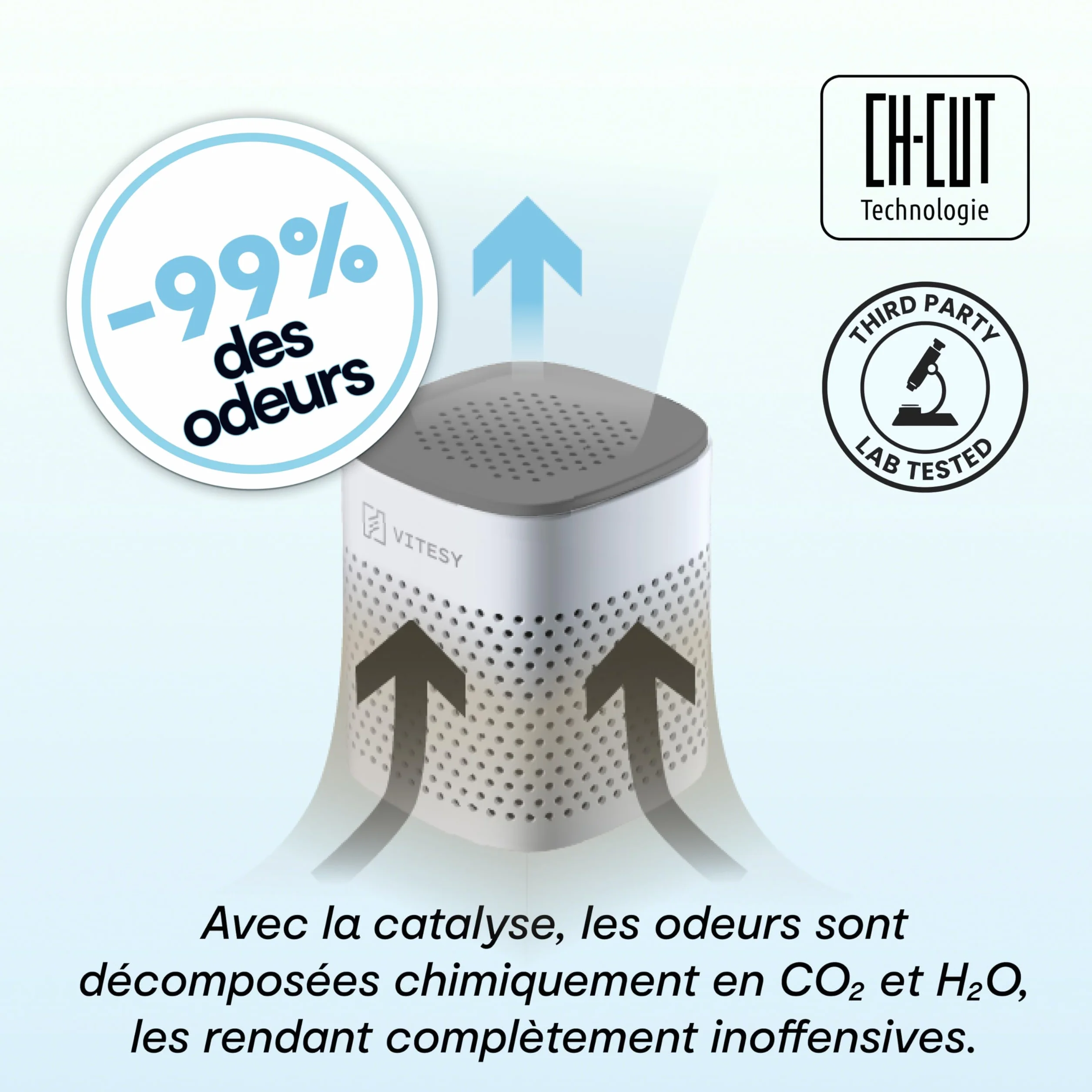 Vitesy Deo Absorbeur d'odeurs naturel pour réfrigérateur, voiture, armoire et chaussures | Élimine les odeurs sans recharge, réutilisable pendant 10 ans | Compact et portable